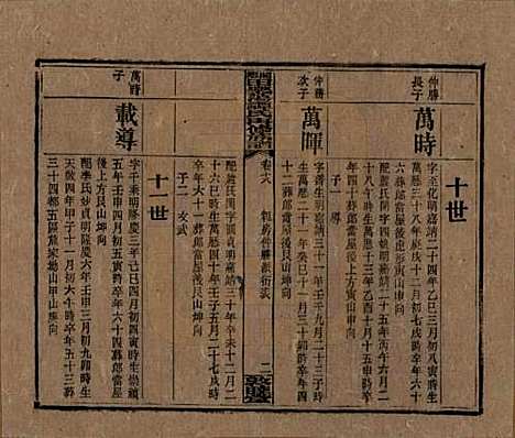 [下载][湘乡田乐荡谭氏再修族谱]湖南谭氏__民国13年（1924）_十八.pdf