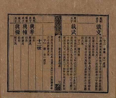 [下载][湘乡田乐荡谭氏再修族谱]湖南谭氏__民国13年（1924）_十八.pdf