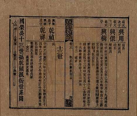 [下载][湘乡田乐荡谭氏再修族谱]湖南谭氏__民国13年（1924）_十八.pdf