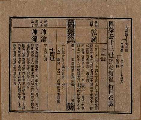 [下载][湘乡田乐荡谭氏再修族谱]湖南谭氏__民国13年（1924）_十八.pdf