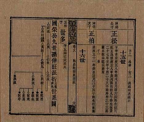 [下载][湘乡田乐荡谭氏再修族谱]湖南谭氏__民国13年（1924）_十八.pdf