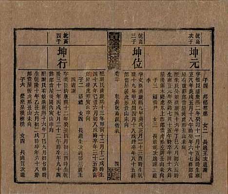 [下载][湘乡田乐荡谭氏再修族谱]湖南谭氏__民国13年（1924）_二十.pdf