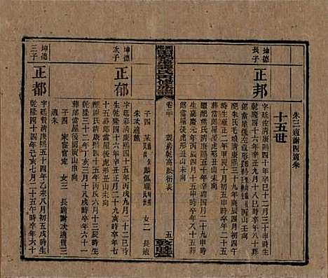 [下载][湘乡田乐荡谭氏再修族谱]湖南谭氏__民国13年（1924）_二十.pdf