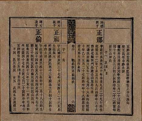 [下载][湘乡田乐荡谭氏再修族谱]湖南谭氏__民国13年（1924）_二十.pdf