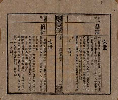 [下载][湘乡田乐荡谭氏再修族谱]湖南谭氏__民国13年（1924）_二十一.pdf