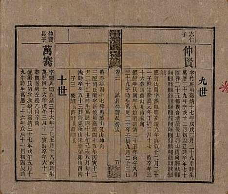 [下载][湘乡田乐荡谭氏再修族谱]湖南谭氏__民国13年（1924）_二十一.pdf