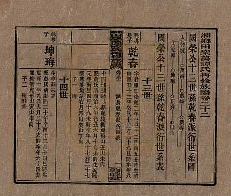 [下载][湘乡田乐荡谭氏再修族谱]湖南谭氏__民国13年（1924）_二十二.pdf