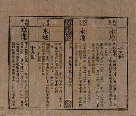 [下载][湘乡田乐荡谭氏再修族谱]湖南谭氏__民国13年（1924）_二十六.pdf