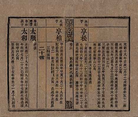 [下载][湘乡田乐荡谭氏再修族谱]湖南谭氏__民国13年（1924）_二十六.pdf