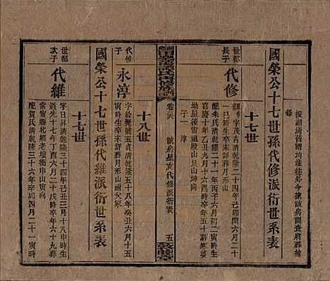 [下载][湘乡田乐荡谭氏再修族谱]湖南谭氏__民国13年（1924）_二十六.pdf