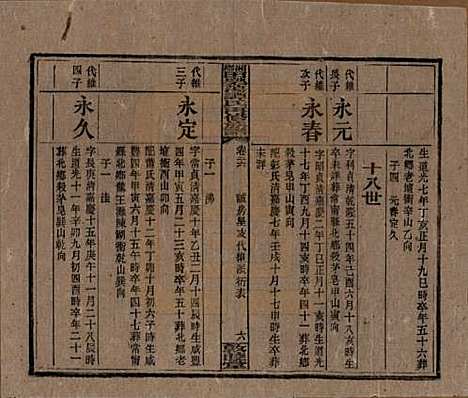 [下载][湘乡田乐荡谭氏再修族谱]湖南谭氏__民国13年（1924）_二十六.pdf