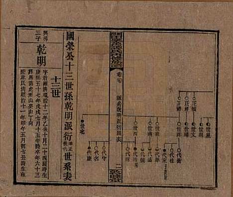 [下载][湘乡田乐荡谭氏再修族谱]湖南谭氏__民国13年（1924）_二十七.pdf