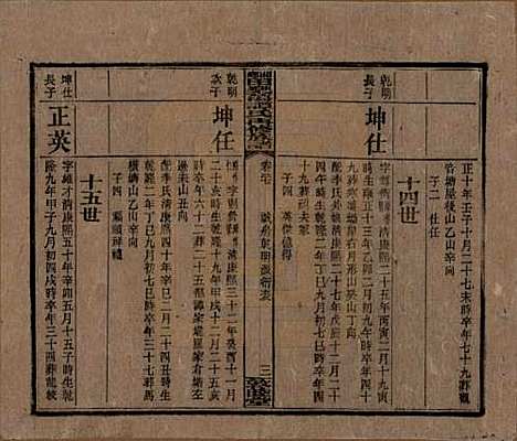 [下载][湘乡田乐荡谭氏再修族谱]湖南谭氏__民国13年（1924）_二十七.pdf