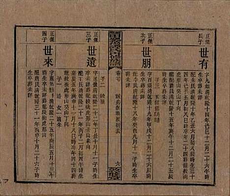 [下载][湘乡田乐荡谭氏再修族谱]湖南谭氏__民国13年（1924）_二十七.pdf