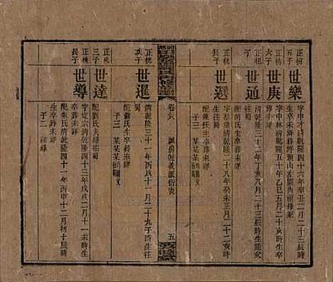 [下载][湘乡田乐荡谭氏再修族谱]湖南谭氏__民国13年（1924）_二十八.pdf