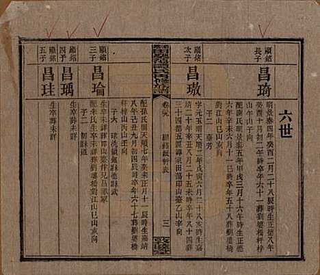 [下载][湘乡田乐荡谭氏再修族谱]湖南谭氏__民国13年（1924）_二十九.pdf