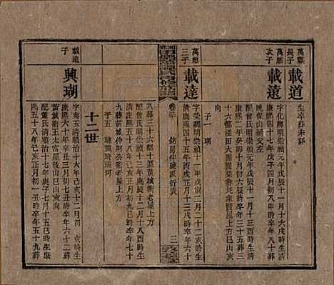 [下载][湘乡田乐荡谭氏再修族谱]湖南谭氏__民国13年（1924）_三十.pdf