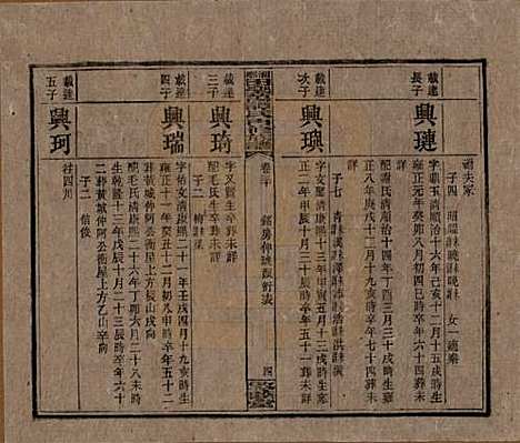 [下载][湘乡田乐荡谭氏再修族谱]湖南谭氏__民国13年（1924）_三十.pdf