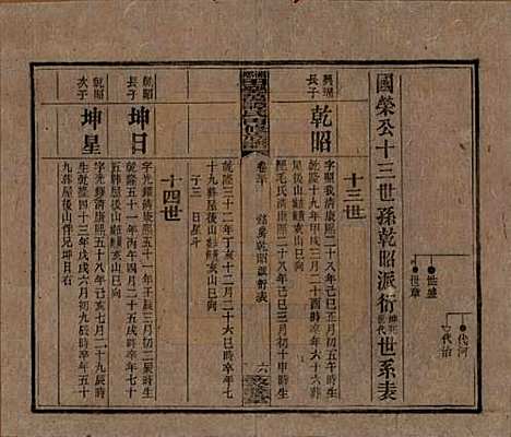 [下载][湘乡田乐荡谭氏再修族谱]湖南谭氏__民国13年（1924）_三十.pdf