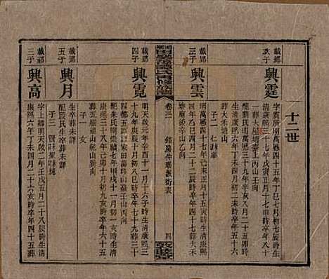 [下载][湘乡田乐荡谭氏再修族谱]湖南谭氏__民国13年（1924）_三十一.pdf