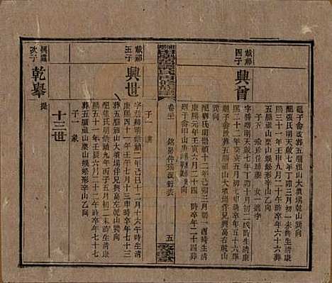 [下载][湘乡田乐荡谭氏再修族谱]湖南谭氏__民国13年（1924）_三十一.pdf