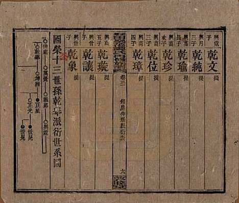 [下载][湘乡田乐荡谭氏再修族谱]湖南谭氏__民国13年（1924）_三十一.pdf