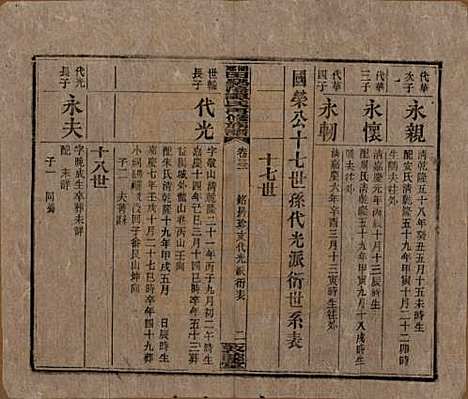 [下载][湘乡田乐荡谭氏再修族谱]湖南谭氏__民国13年（1924）_三十二.pdf