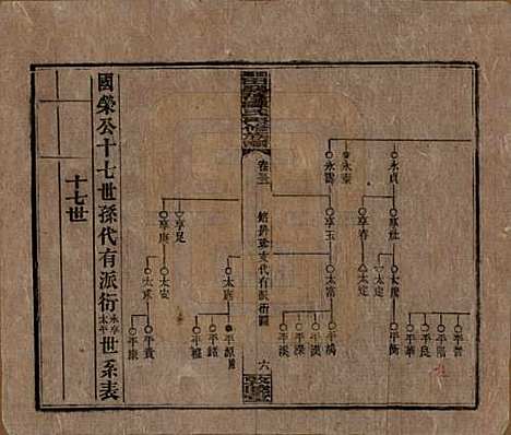 [下载][湘乡田乐荡谭氏再修族谱]湖南谭氏__民国13年（1924）_三十二.pdf