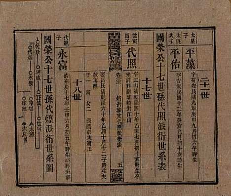 [下载][湘乡田乐荡谭氏再修族谱]湖南谭氏__民国13年（1924）_三十三.pdf