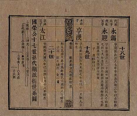 [下载][湘乡田乐荡谭氏再修族谱]湖南谭氏__民国13年（1924）_三十五.pdf