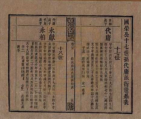 [下载][湘乡田乐荡谭氏再修族谱]湖南谭氏__民国13年（1924）_三十五.pdf