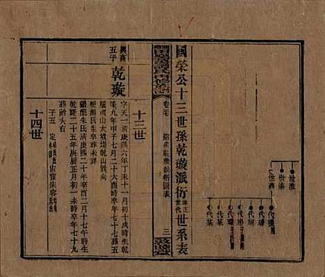 [下载][湘乡田乐荡谭氏再修族谱]湖南谭氏__民国13年（1924）_三十七.pdf