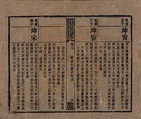 [下载][湘乡田乐荡谭氏再修族谱]湖南谭氏__民国13年（1924）_三十七.pdf