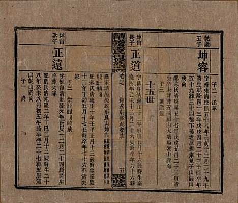 [下载][湘乡田乐荡谭氏再修族谱]湖南谭氏__民国13年（1924）_三十七.pdf