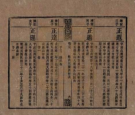 [下载][湘乡田乐荡谭氏再修族谱]湖南谭氏__民国13年（1924）_三十七.pdf