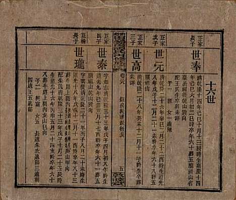 [下载][湘乡田乐荡谭氏再修族谱]湖南谭氏__民国13年（1924）_三十八.pdf