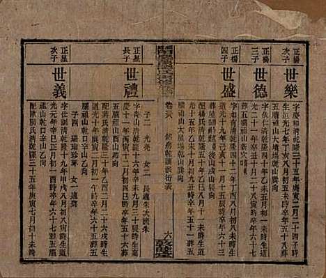 [下载][湘乡田乐荡谭氏再修族谱]湖南谭氏__民国13年（1924）_三十八.pdf