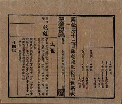 [下载][湘乡田乐荡谭氏再修族谱]湖南谭氏__民国13年（1924）_三十九.pdf