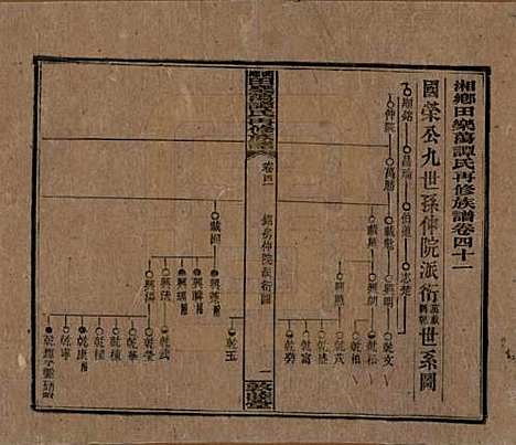 [下载][湘乡田乐荡谭氏再修族谱]湖南谭氏__民国13年（1924）_四十一.pdf