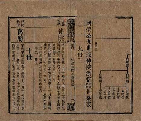 [下载][湘乡田乐荡谭氏再修族谱]湖南谭氏__民国13年（1924）_四十一.pdf