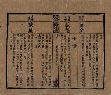 [下载][湘乡田乐荡谭氏再修族谱]湖南谭氏__民国13年（1924）_四十一.pdf