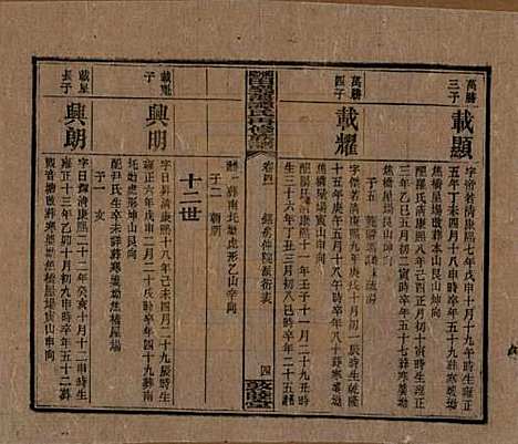 [下载][湘乡田乐荡谭氏再修族谱]湖南谭氏__民国13年（1924）_四十一.pdf