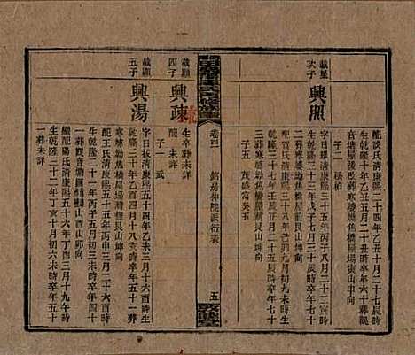 [下载][湘乡田乐荡谭氏再修族谱]湖南谭氏__民国13年（1924）_四十一.pdf