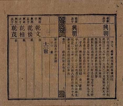 [下载][湘乡田乐荡谭氏再修族谱]湖南谭氏__民国13年（1924）_四十一.pdf