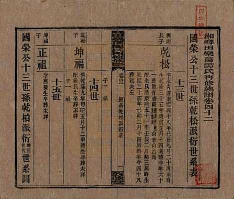 [下载][湘乡田乐荡谭氏再修族谱]湖南谭氏__民国13年（1924）_四十二.pdf