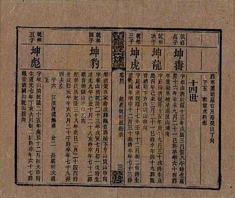 [下载][湘乡田乐荡谭氏再修族谱]湖南谭氏__民国13年（1924）_四十二.pdf