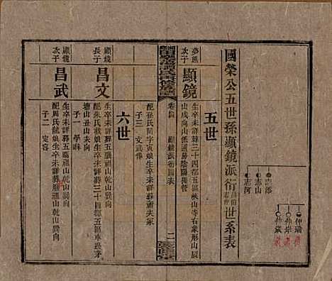 [下载][湘乡田乐荡谭氏再修族谱]湖南谭氏__民国13年（1924）_四十四.pdf