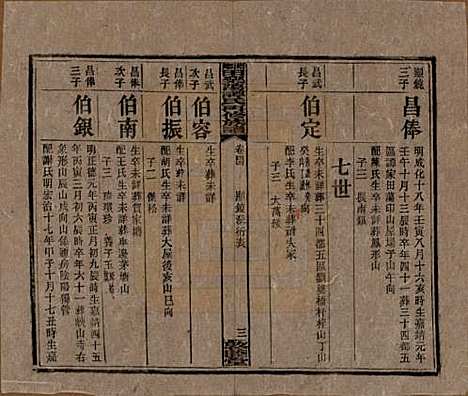 [下载][湘乡田乐荡谭氏再修族谱]湖南谭氏__民国13年（1924）_四十四.pdf