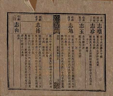 [下载][湘乡田乐荡谭氏再修族谱]湖南谭氏__民国13年（1924）_四十四.pdf