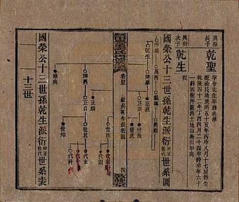 [下载][湘乡田乐荡谭氏再修族谱]湖南谭氏__民国13年（1924）_四十五.pdf